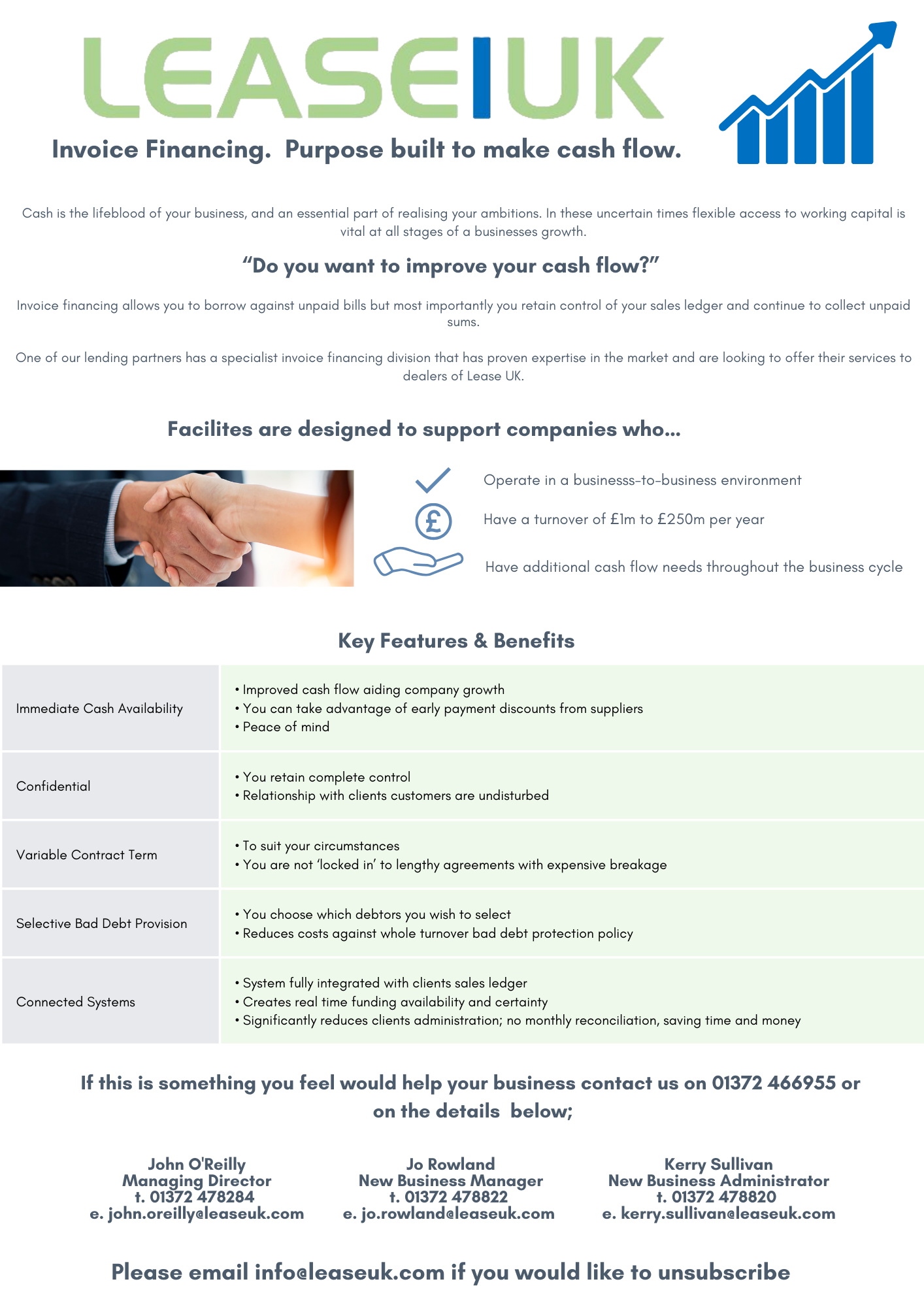 Capital Invoice : How to Improve Your Cash Flow